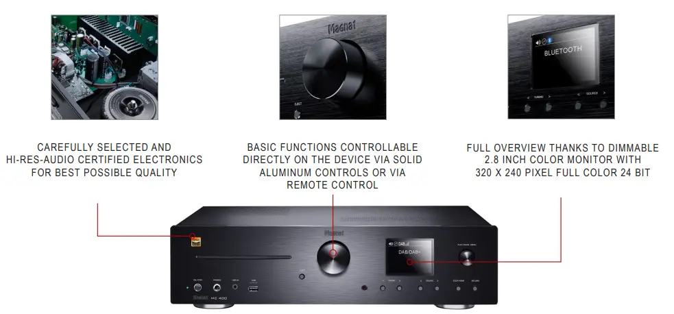 MaGnat-MC-400-Multi-Talented-Amplifier-FIG-1