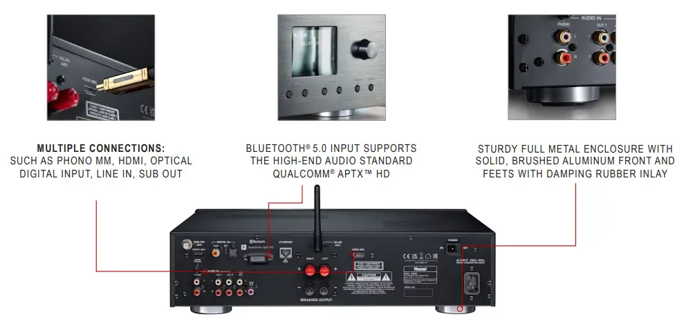 MaGnat-MC-400-Multi-Talented-Amplifier-FIG-2