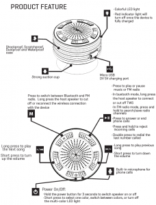 Sharper Image Surround Sound Shower System User Manual
