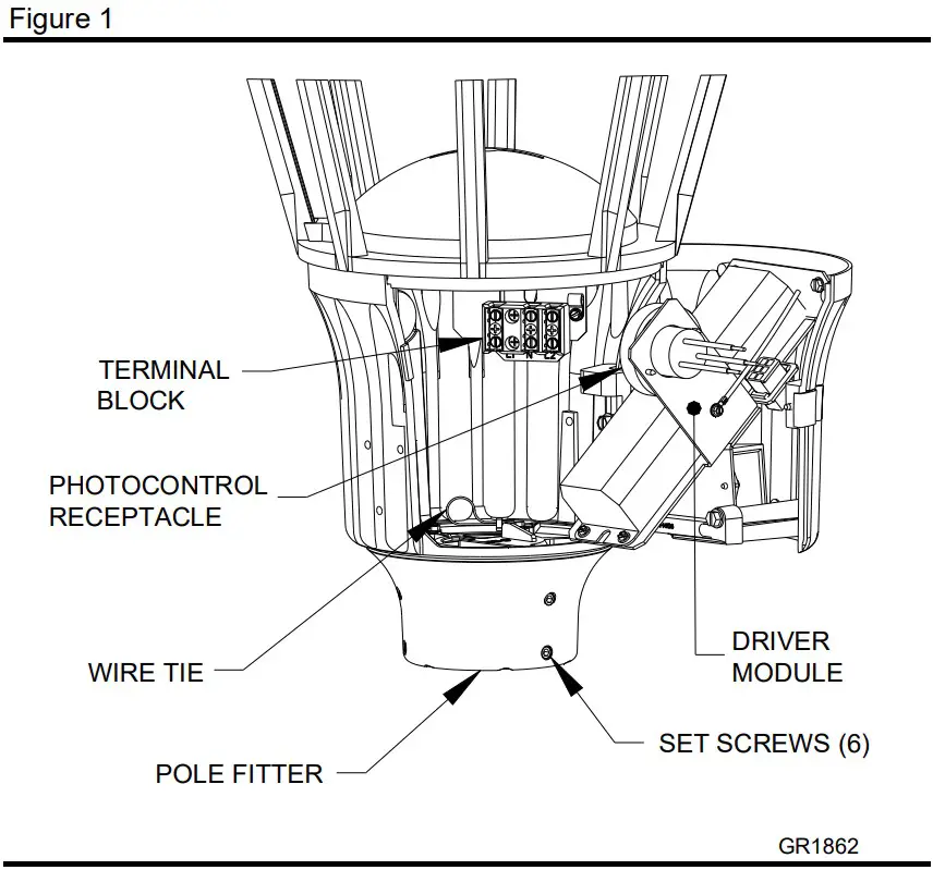 HOLOPHANE ARE2 1312513 Taft LED Post top Lanterns - FIGURE 1
