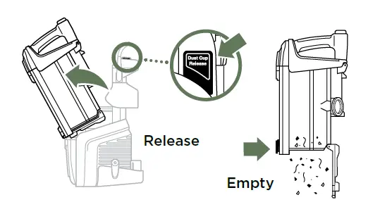 Empty dust cup