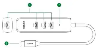 UGREEN-CM416-4in1-USB to 4x-USB-Adapter-01