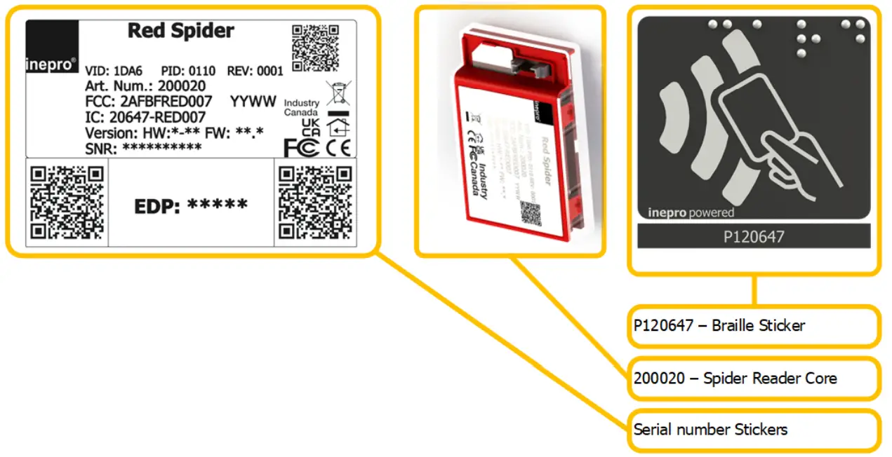 inepro Red Spider RFID Reader - fig