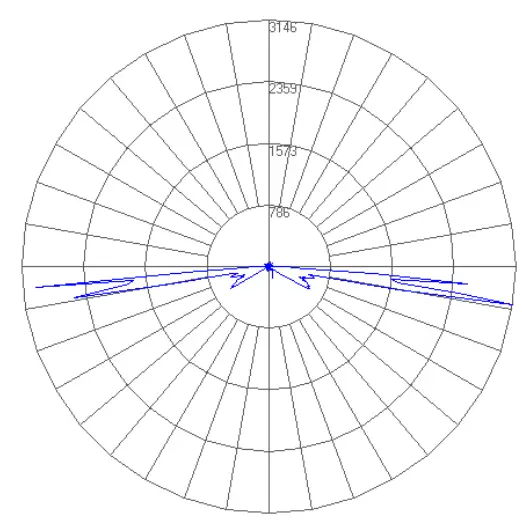 GE-current-DSX130-365DisInFx-LPU-Low-dosage-LED-UVC-Device-fig-19