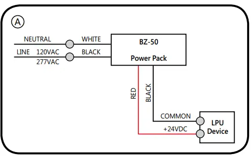 GE-current-DSX130-365DisInFx-LPU-Low-dosage-LED-UVC-Device-fig-6