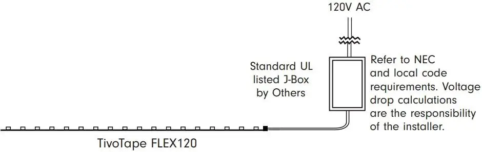 Electrical Connections