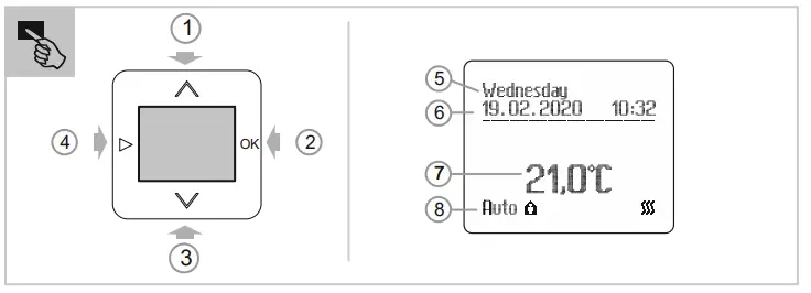 Operation Instruction