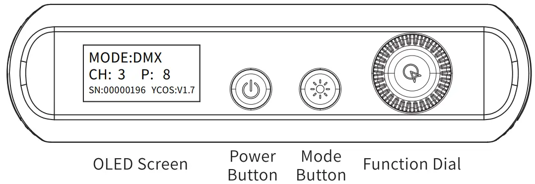 YC ONION Energy Tube Pro 120 Video Light fig 12