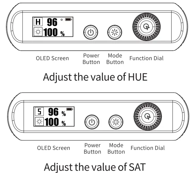 YC ONION Energy Tube Pro 120 Video Light fig 3