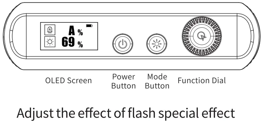 YC ONION Energy Tube Pro 120 Video Light fig 7