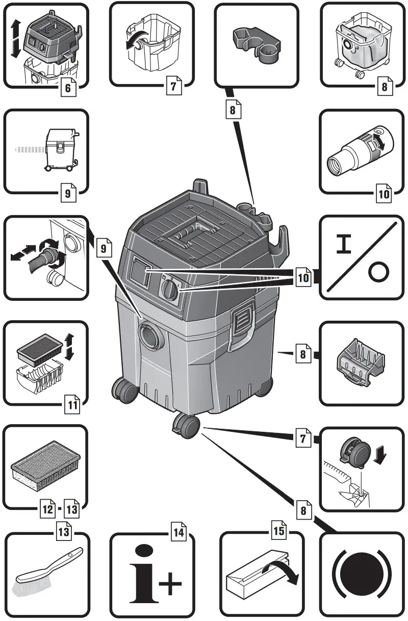 Fein Dustex 25L Wet and Dry Vacuum Cleaner - Figure 1