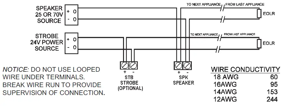 POTTER-FASPKR-Universal-Mount-Low-Profile-Speaker-And-Ceiling-Mount-fig-3