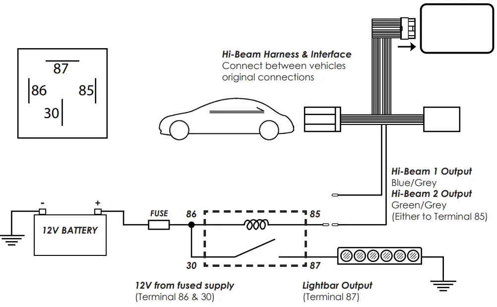 WIRING DIAGRAM