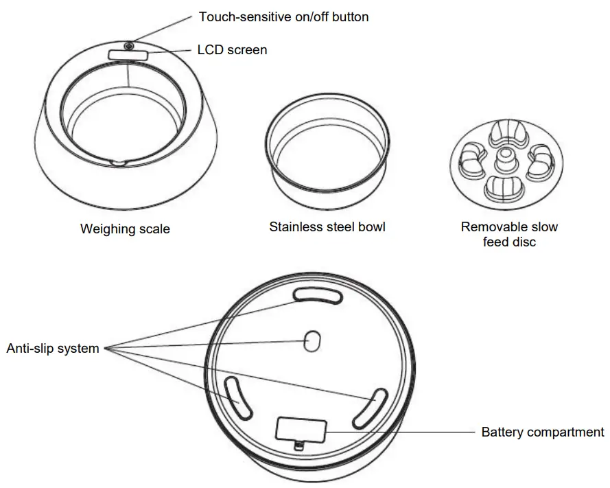 NUM AXES NUTRI100 Slow Feeder With Built-In Weighing Scale - Product description