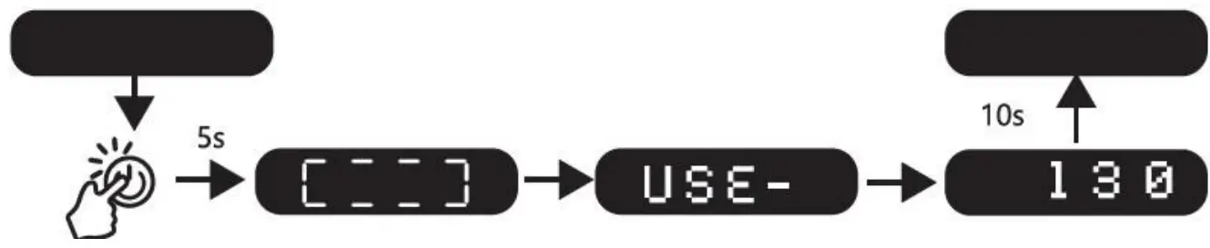 NUM AXES NUTRI100 Slow Feeder With Built-In Weighing Scale - food intake