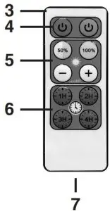 LOCATION OF CONTROLS