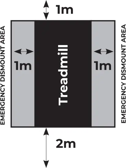 FITNATION Slimline Walkers - Dismount Area
