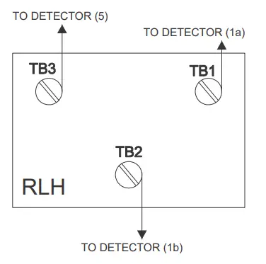 SIEMENS-RL-HC-Remote-Lamp-Ceiling-Mount-Remote-Lamp-Wall-Mount-FIG-2