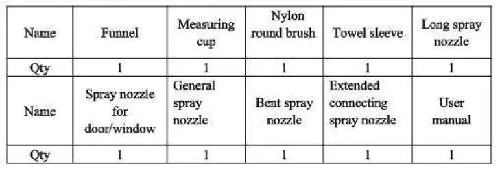 JAXPETY WG71E0003 Steam Cleaner 2