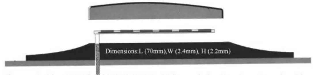 TAP ΚΟΚΑ-161 Piezo rod for ACOUSTIC GUITAR