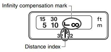 Canon-2520A015-EF-Telephoto-Lens-FIG-5