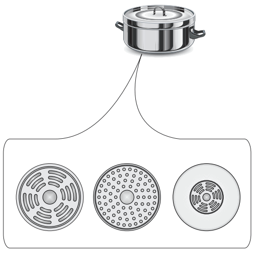 FAGOR IO HOB 0978 Induction Hob - Cookware characteristics