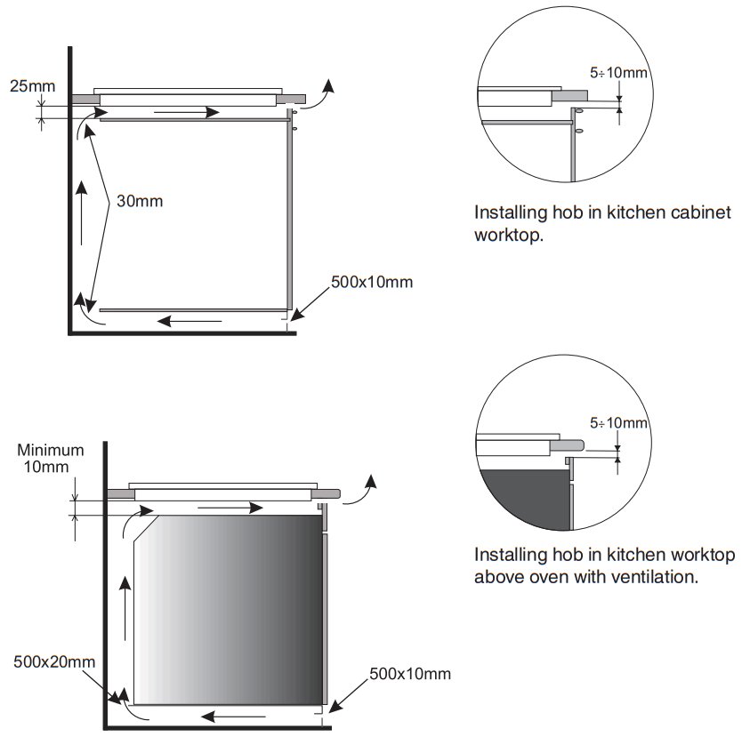 FAGOR IO HOB 0978 Induction Hob - INSTALLATION 2
