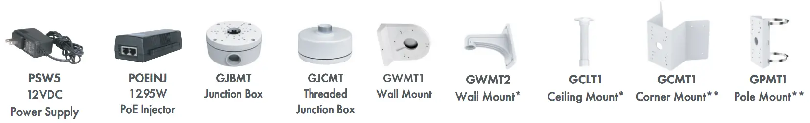 speco technologies O5T1MG 5MP IP Turret Camera with Advanced Analytics - fig 1