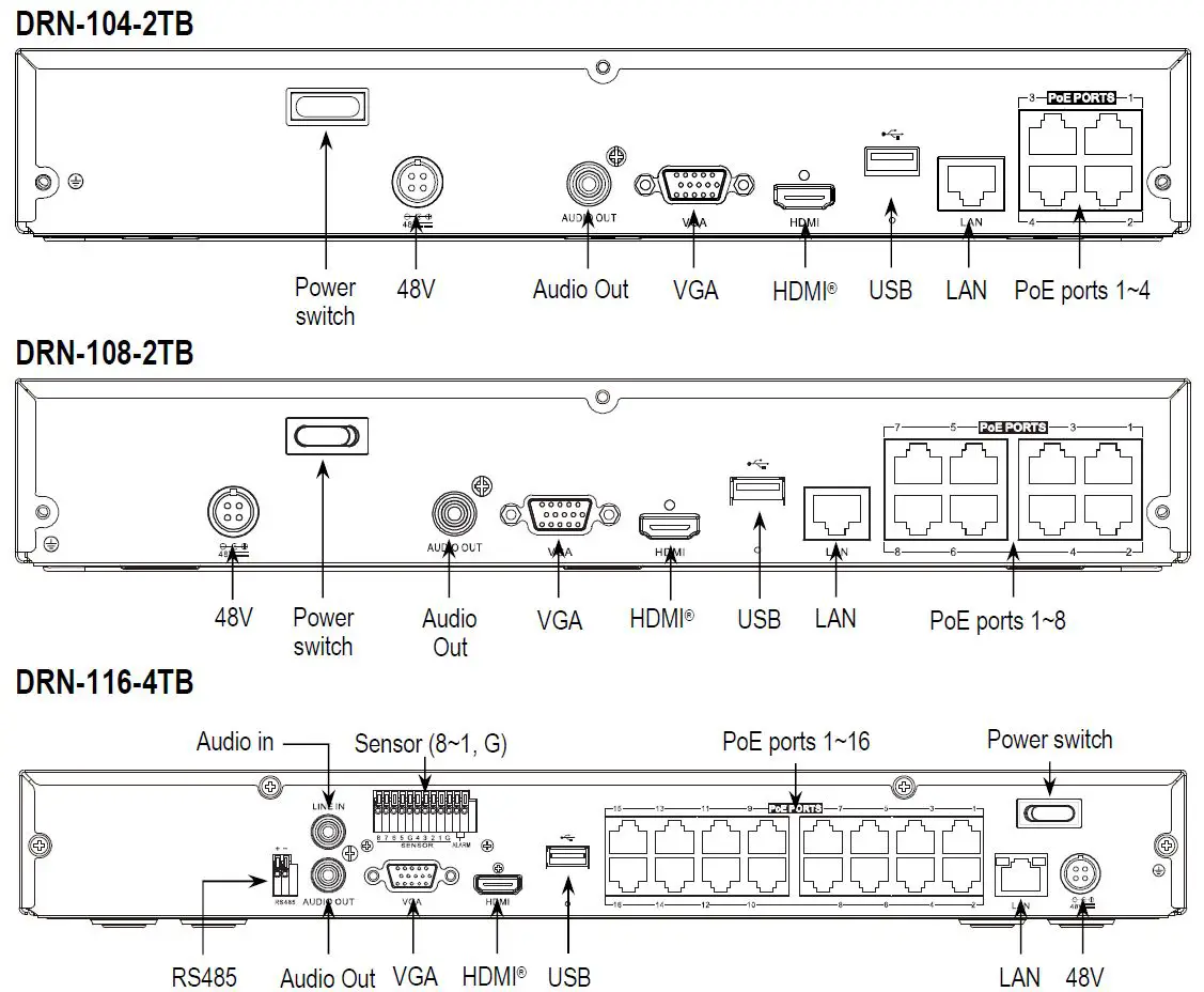 SECO-LARM U S A Inc-ENFORCER-Network-Video-Recorder-1