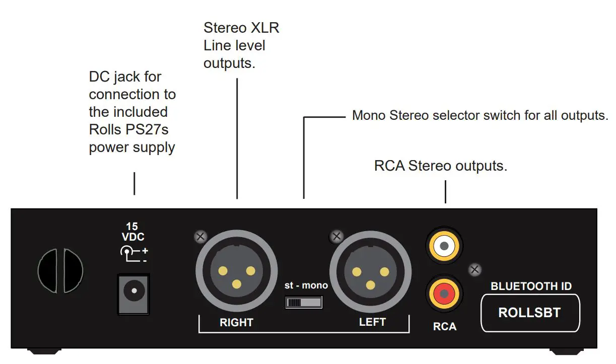 ROLLS Professional Bluetooth Audio Adapter HR187 User Guide - Product Overview