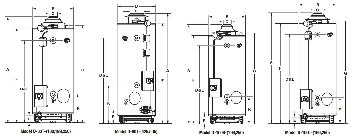 BRADFORD WHITE D 75T 125 3N Commercial Flue Damper Electronic Ignition Gas Water Heater - Water Heater1