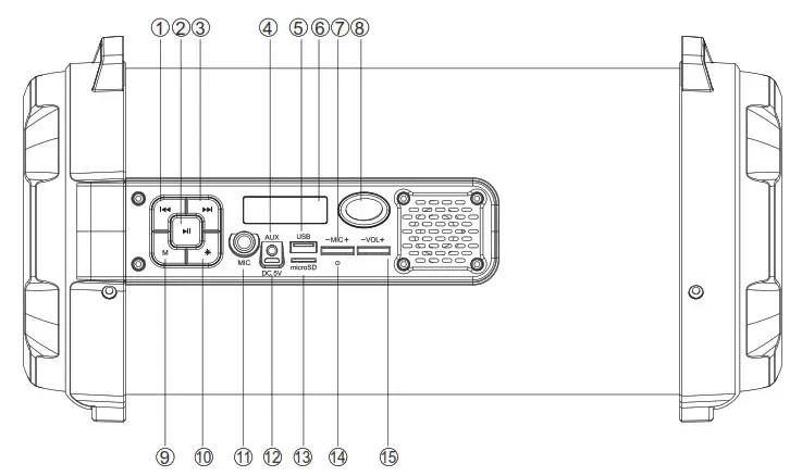 AXESS SPBT1066 Bluetooth Sub Fabric Bullet Speaker - CONTROL PANEL LAYOUT