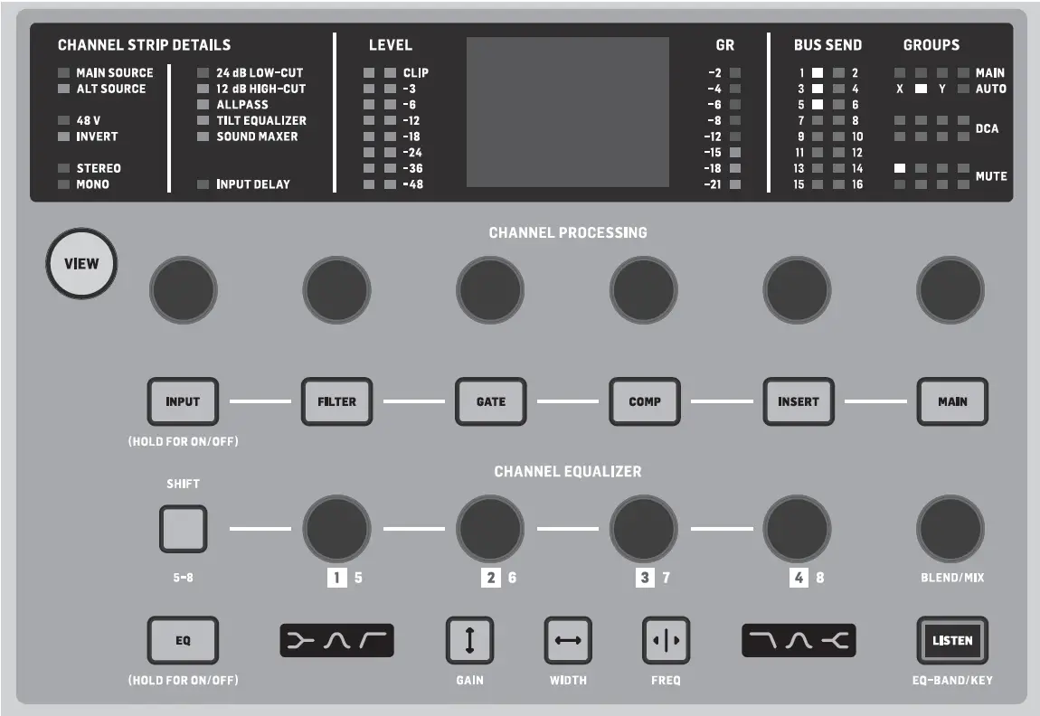 Channel Strip Section