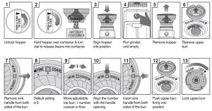 FIG 17 ADJUSTING CONICAL BURRS