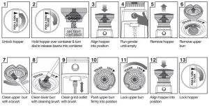 FIG 19 CLEANING CONICAL BURRS