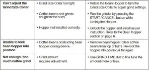 FIG 21 TROUBLESHOOTING