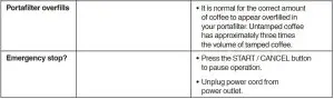 FIG 22 TROUBLESHOOTING