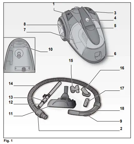 Airflo OP2011 2200W Bagless Vacuum --fig1