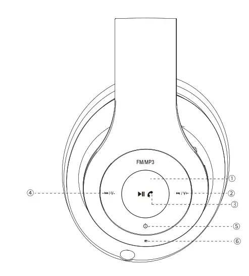 anko Bluetooth Foldable Headphone - production strucr4