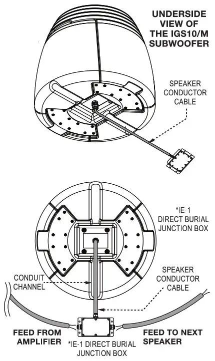 NEAR IGS100K All Environment In-Ground --Environment In-Ground Outdoor Subwoofer