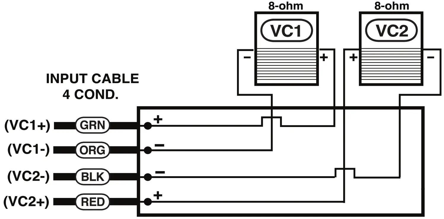 NEAR IGS100K All Environment In-Ground --Environment In--- Outdoor Subwoofer