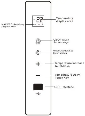 JOYTUTUS CR23L Car Refrigerator with Compressor - Car Refrigerator Operation1