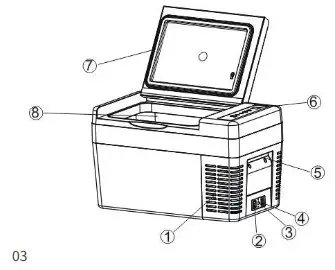 JOYTUTUS CR23L Car Refrigerator with Compressor - parts schematic