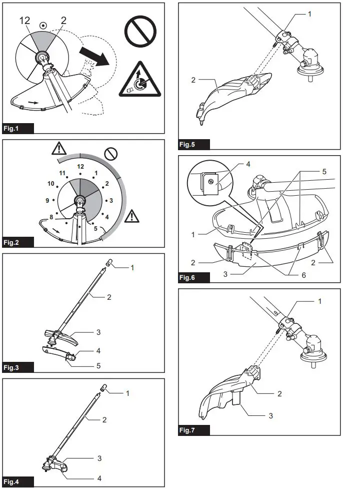Makita Grass Trimmer Instruction Manual - Figure 1 to 7