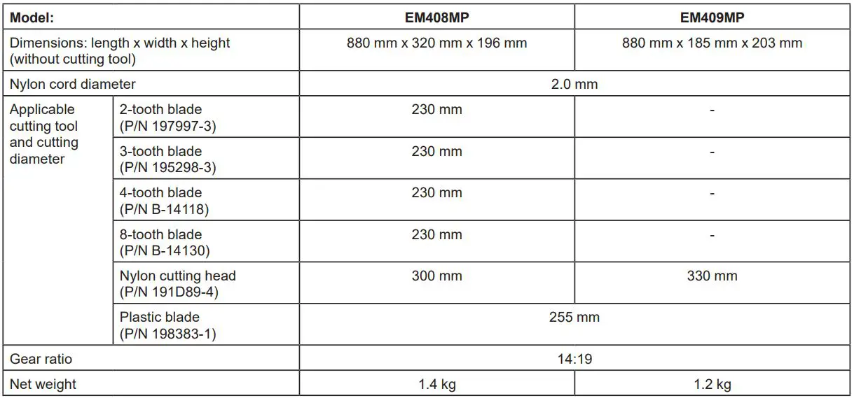 Makita Grass Trimmer Instruction Manual - SPECIFICATIONS
