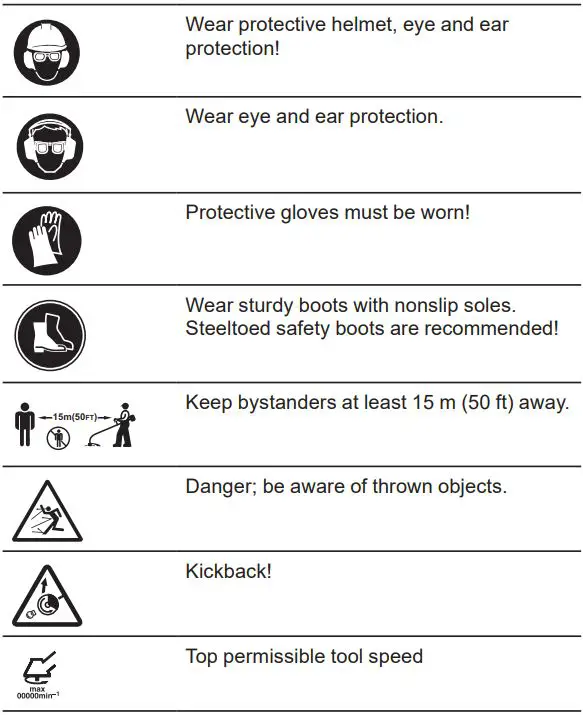 Makita Grass Trimmer Instruction Manual - Symbols