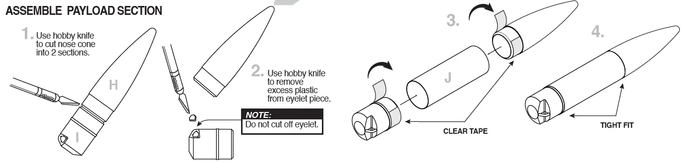 ASSEMBLE PAYLOAD SECTION