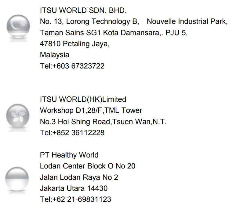 ITSU IS0503A User Manual - Contact Us