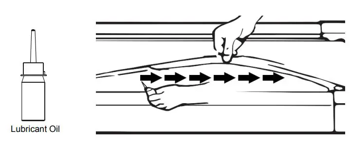 ITSU IS0503A User Manual - Lubricant Oil