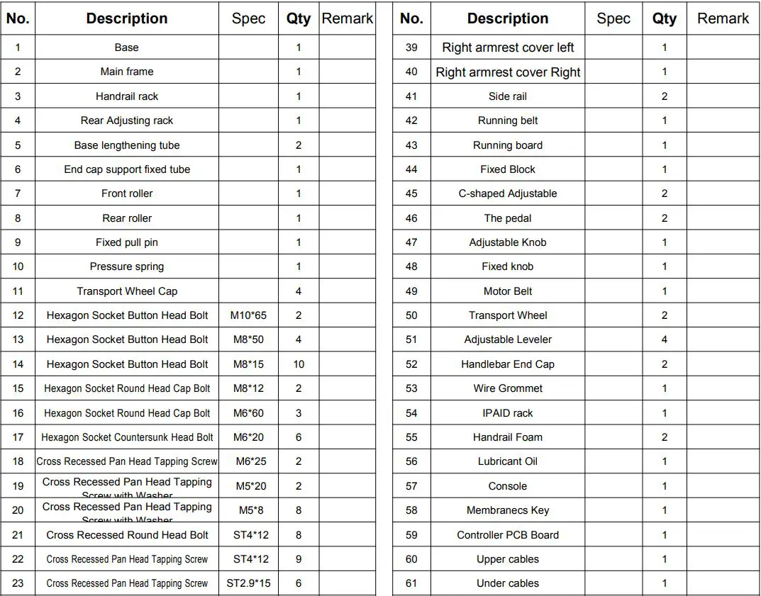 ITSU IS0503A User Manual - PARTS LIST
